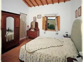 Agriturismo Sant'alberto Siena